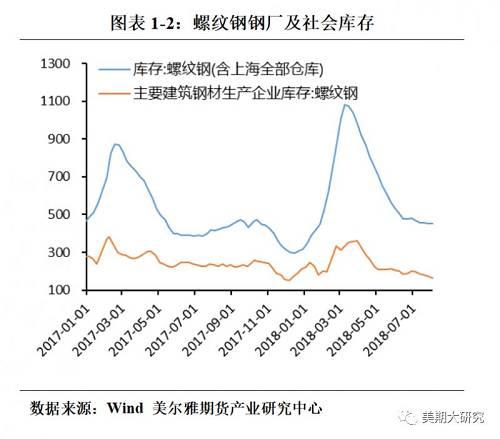 限产政策全解析：钢铁行业频繁限产究竟为哪般？