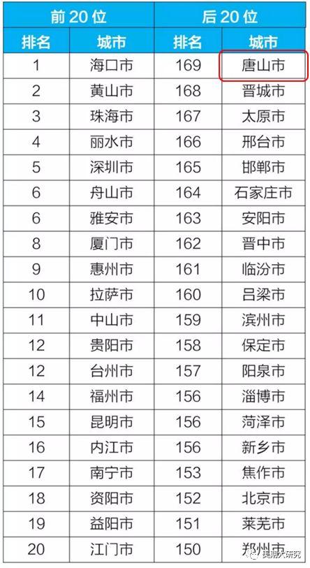 限产政策全解析：钢铁行业频繁限产究竟为哪般？