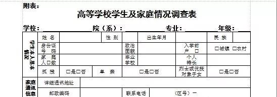 学费太贵负担不起？高等学校学生及家庭情况调查表来了！