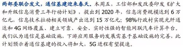 三年科技上行周期启动！“信息消费”概念股曝光！还有更猛的料！