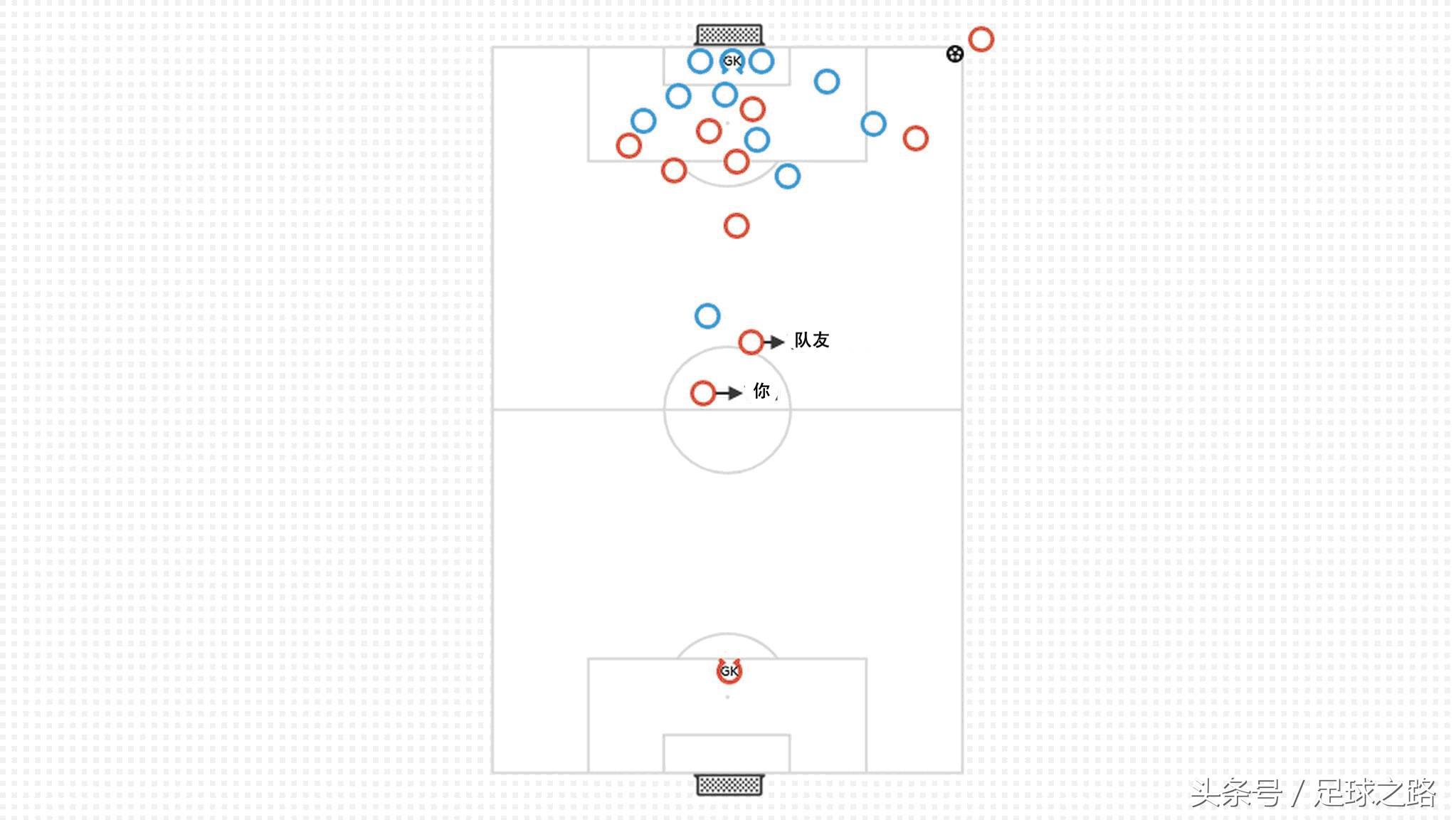 足球防守原则是什么（防守队员如何在场上做出正确的决定）-华海博客