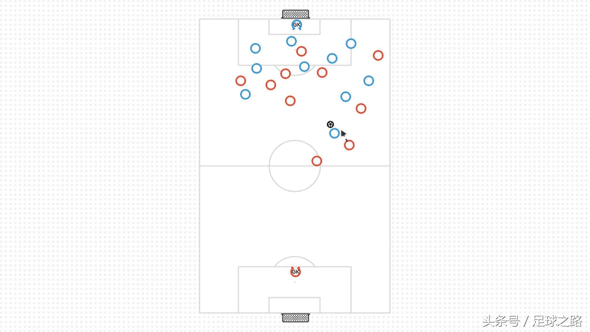 足球防守原则是什么（防守队员如何在场上做出正确的决定）