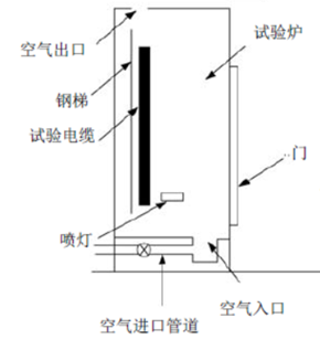 吴长顺：若被不懂技术的人牵着鼻子走，中国要成为线缆强国，非常艰难！