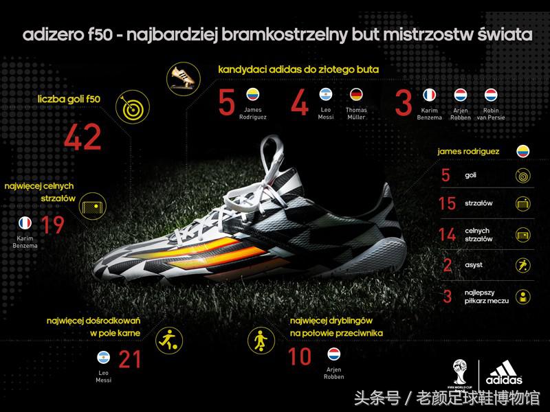 f50鉆石世界杯（2014年巴西世界杯，斗戰勝（圣）靴，上百頭奶牛踏上綠茵場）