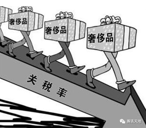 瑞士手表关税,瑞士手表关税是多少