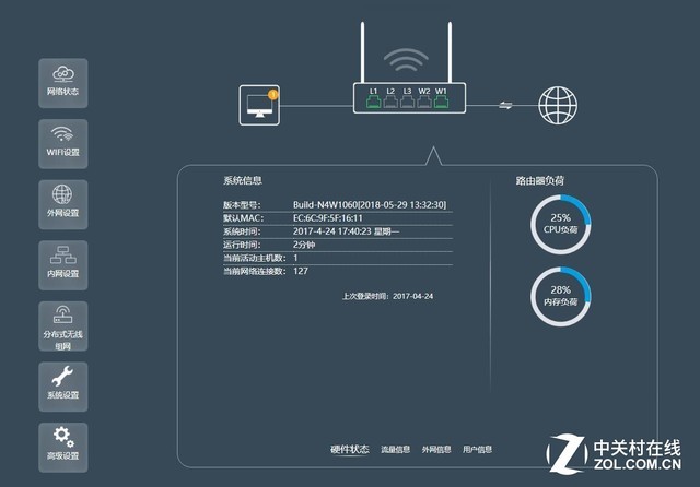 学转英超l2级教练员什么水准(办公室WiFi该怎么选？良好体验是关健)