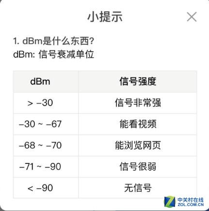 学转英超l2级教练员什么水准(办公室WiFi该怎么选？良好体验是关健)