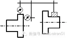 一文看懂联轴器的常规找正与对中