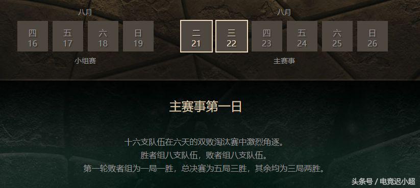 dota2ti10赛程规则(「瓜皮·TI科普篇」历届TI赛制简介)