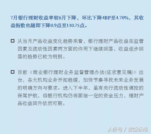 7月各类理财产品收益下滑，信托产品收益“逆袭”升至8.54%