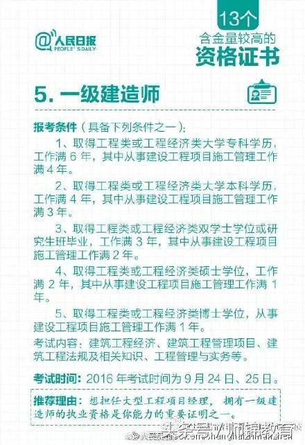 含金量最高的13个证书！不用工作三年收入75万！