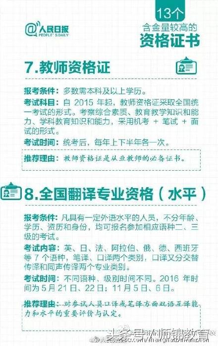含金量最高的13个证书！不用工作三年收入75万！