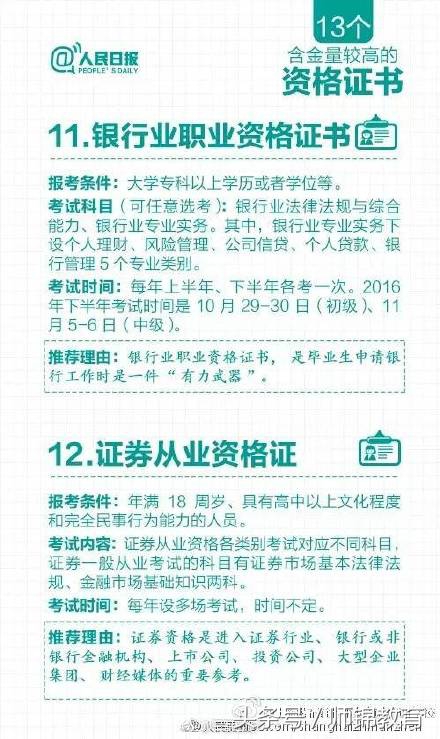 含金量最高的13个证书！不用工作三年收入75万！