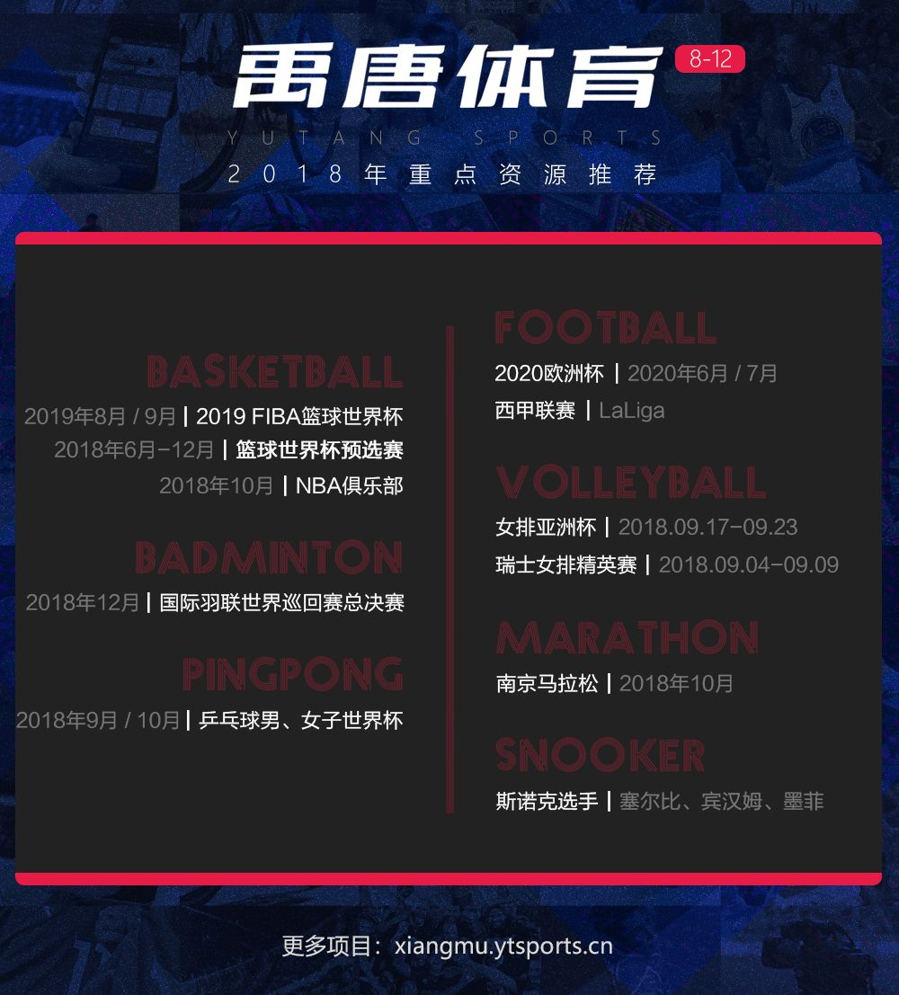 哪些品牌赞助nba(NBA三大品类赞助盘点)