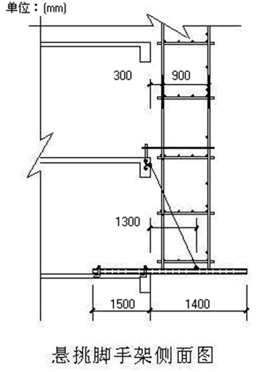 普通型钢悬挑脚手架计算书
