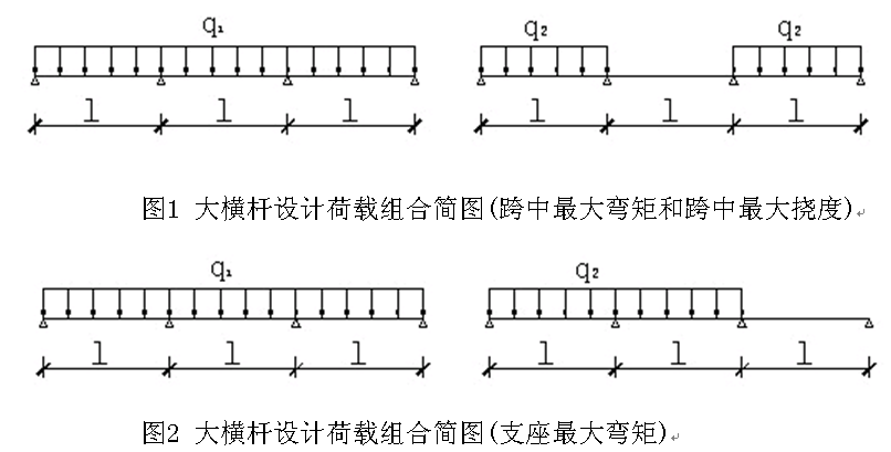 普通型钢悬挑脚手架计算书