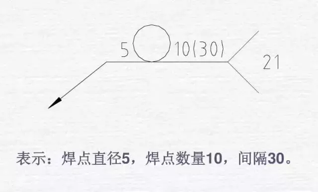 焊接图纸符号解析，不做焊工也要收藏起来