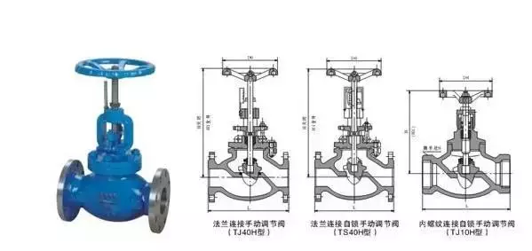 气动调节阀，这些知识你不全知道？