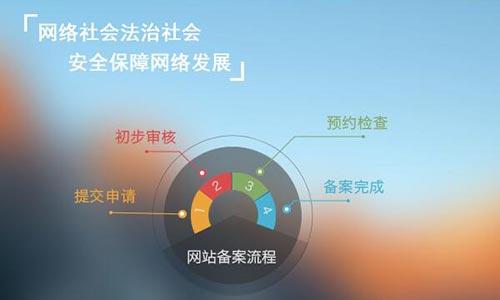 没在公安局备案的政府网站赶紧啦！教你如何辨别政府网站真实性
