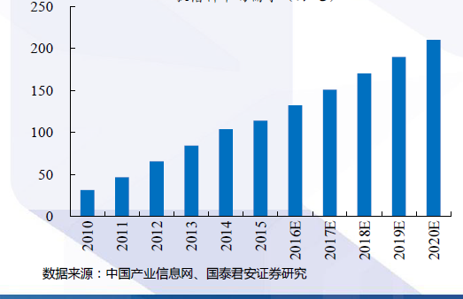 不显山不露水，茎穗兼收型玉米收获机热销！一机多用挣得更多！