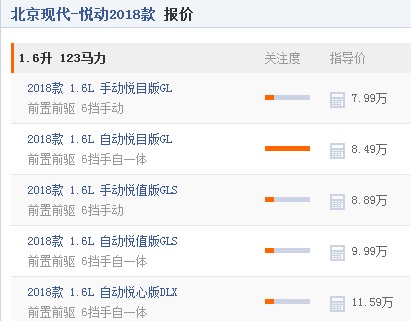 现代悦动2017款_北京现代悦动2014款参数 - 阜阳汽车网