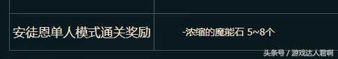 DNF：平民福利，单人安图恩副本详细介绍，圣物套都能轻松过？