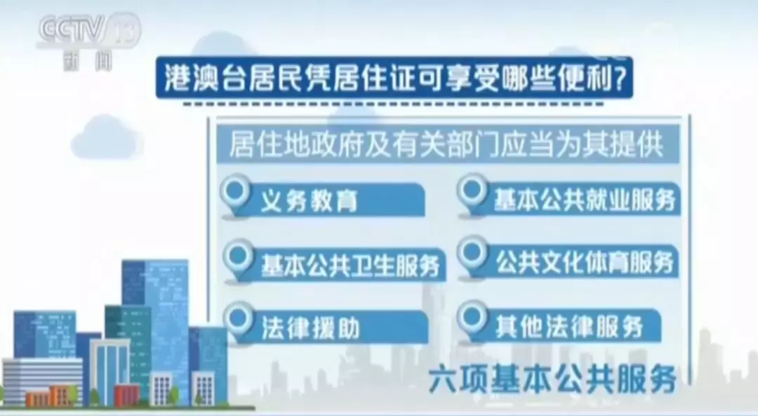 港澳台居民居住证,港澳台居民居住证号码格式