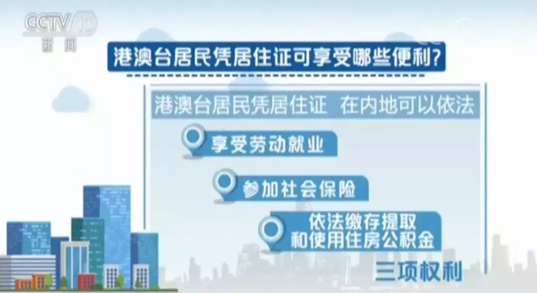 港澳台居民居住证,港澳台居民居住证号码格式