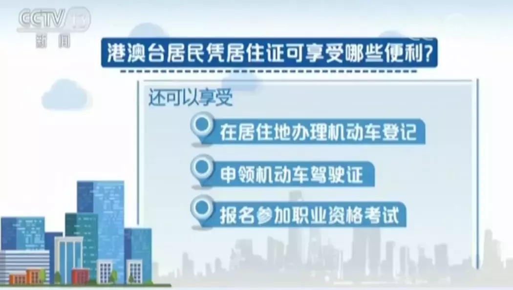 港澳台居民居住证,港澳台居民居住证号码格式