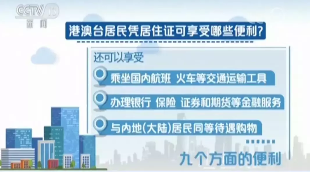 港澳台居民居住证,港澳台居民居住证号码格式
