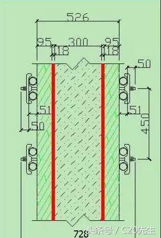 模板方木钢管的人工及材料用量的计算方法