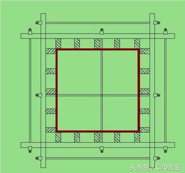 模板方木钢管的人工及材料用量的计算方法