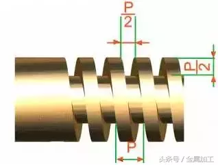 各种螺纹傻傻分不清，一文帮你搞定！