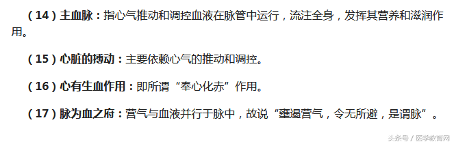 中医入门必背：心肾脾肝肺和五行金木水火土之间的关系是这样的！