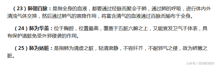 中医入门必背：心肾脾肝肺和五行金木水火土之间的关系是这样的！