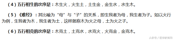 中医入门必背：心肾脾肝肺和五行金木水火土之间的关系是这样的！