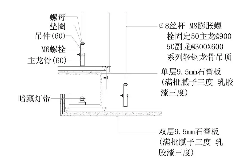 天花造型设计施工图画法及注意事项