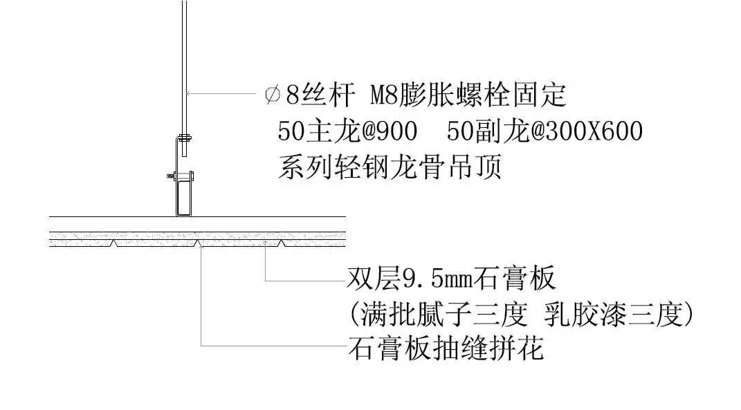 天花造型设计施工图画法及注意事项