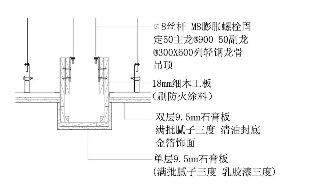 天花造型设计施工图画法及注意事项