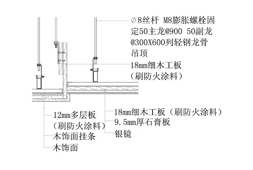 天花造型设计施工图画法及注意事项