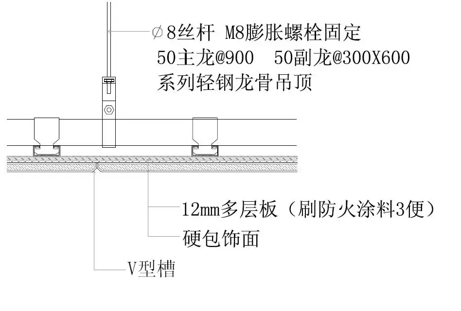 天花造型设计施工图画法及注意事项