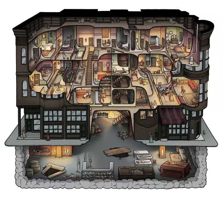 考证暗黑童话背后的真实事件，我被这部猎奇纪录片勾走了魂