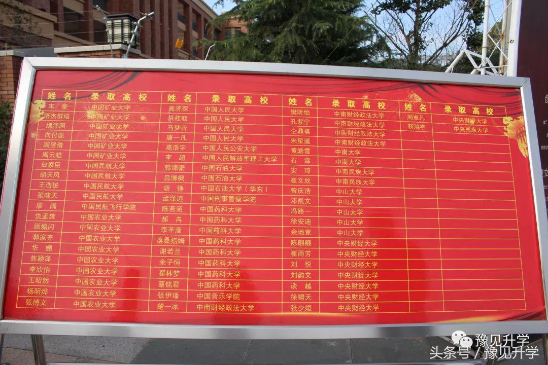 与郑州一中一校两区！郑州高中名校系列：郑州龙湖一中