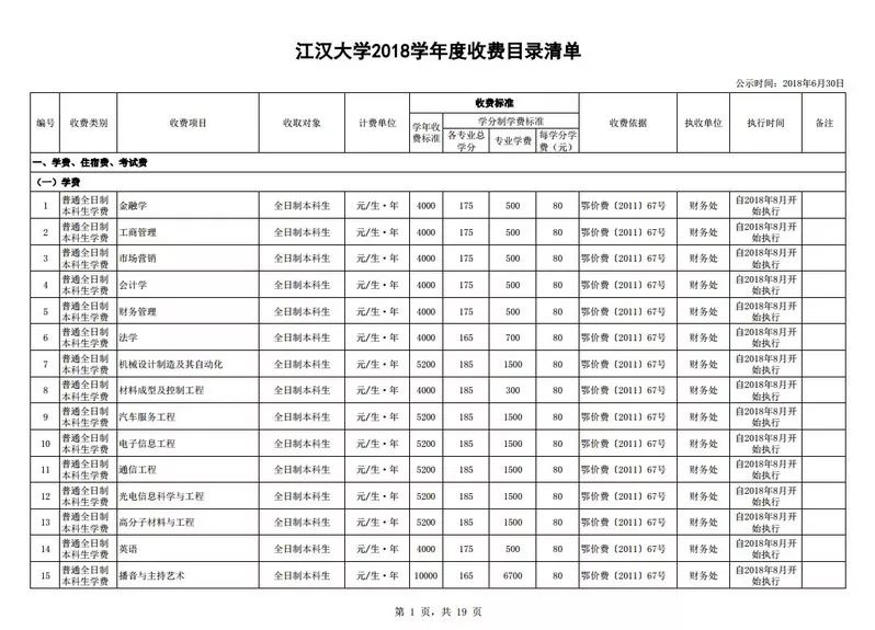 财务处致全体同学的一封信