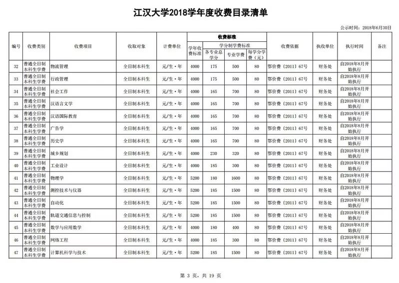 财务处致全体同学的一封信