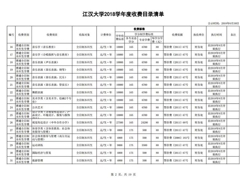 财务处致全体同学的一封信