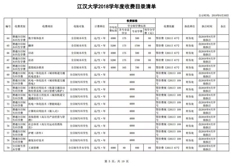 财务处致全体同学的一封信