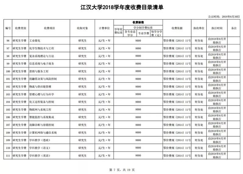 财务处致全体同学的一封信