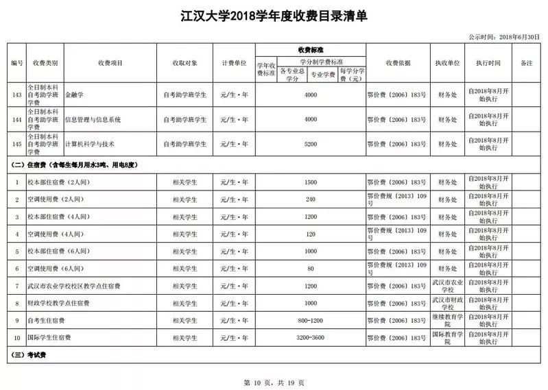 财务处致全体同学的一封信