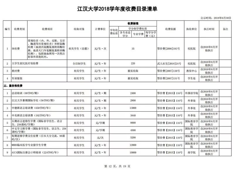 财务处致全体同学的一封信